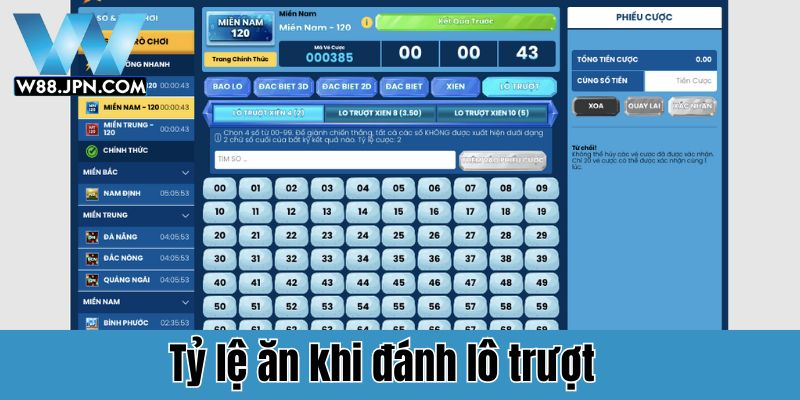 Lô trượt là gì? W88